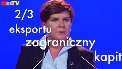 Polish Gambit - Polski Gambit - ocena rządów PiS - Max Kolonko (18.04.2016)