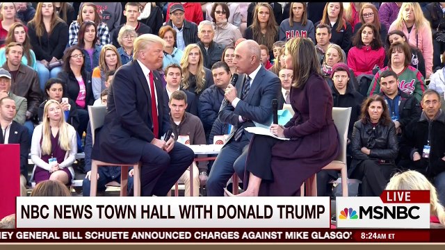 Donald Trump on Harriet Tubman $20 Bill: Pure Political Correctness