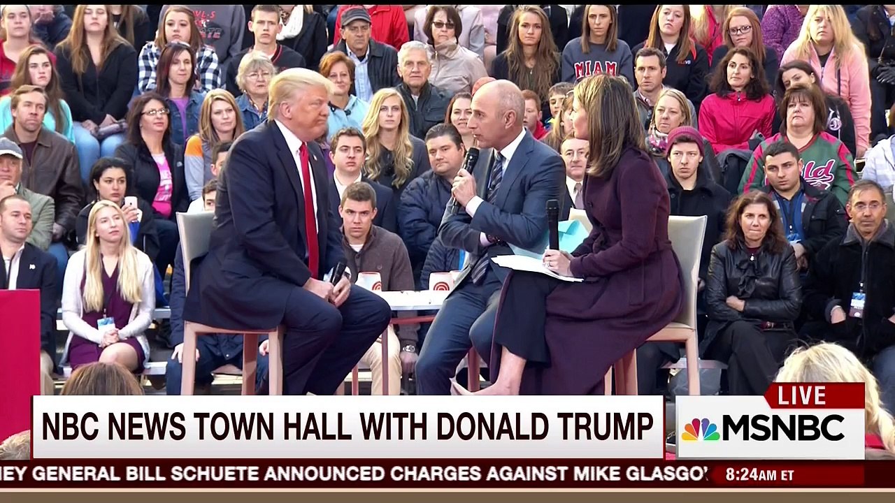 Donald Trump on Harriet Tubman $20 Bill: "Pure Political Correctness"