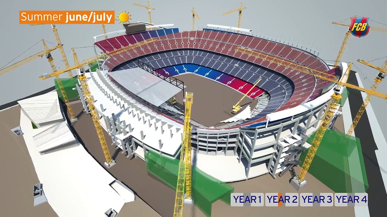 FC Barcelona Nou Camp Nou