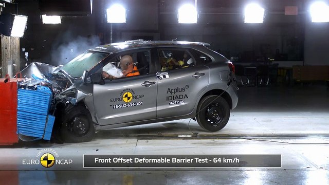La Suzuki Baleno obtient trois étoiles aux crash-tests Euro NCAP