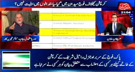 Abb Takk - Be Naqaab Ep 265 21 April 2016