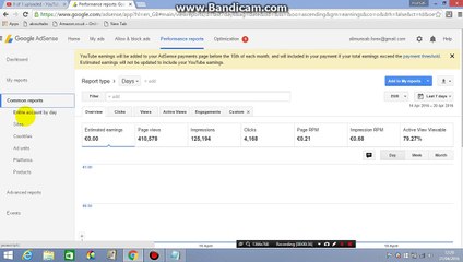 How to Find Ad units Performance on Google Adsense Account