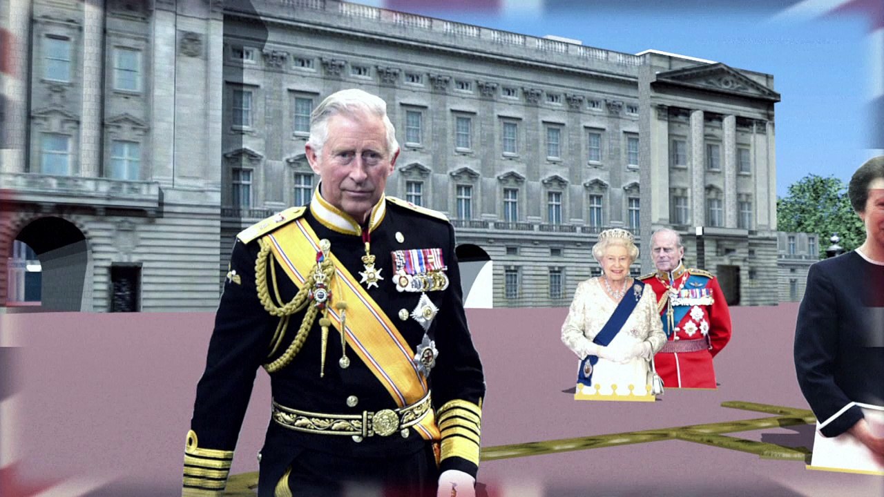 Britain's Royal Family