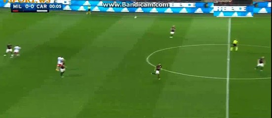 Télécharger la video: Mario Balotelli Gets INJURED Milan 0-0 Carpi Serie A