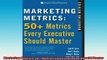 Free PDF Downlaod  Marketing Metrics 50 Metrics Every Executive Should Master  DOWNLOAD ONLINE