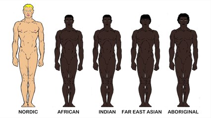 The Aryan Race - Human Evolution