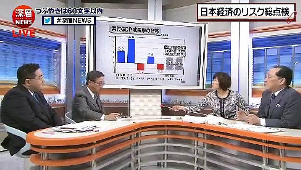 深層NEWS 160421 熊谷亮丸×藤巻健史【日本経済のリスク総点検・パナマ文書と世界経済】