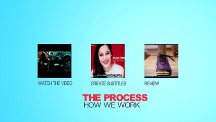 What are subtitles, and what is the best way to translate videos?