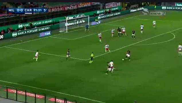 Gianluigi Donnarumma Super Save - AC Milan 0-0 Carpi - 21.04.2016