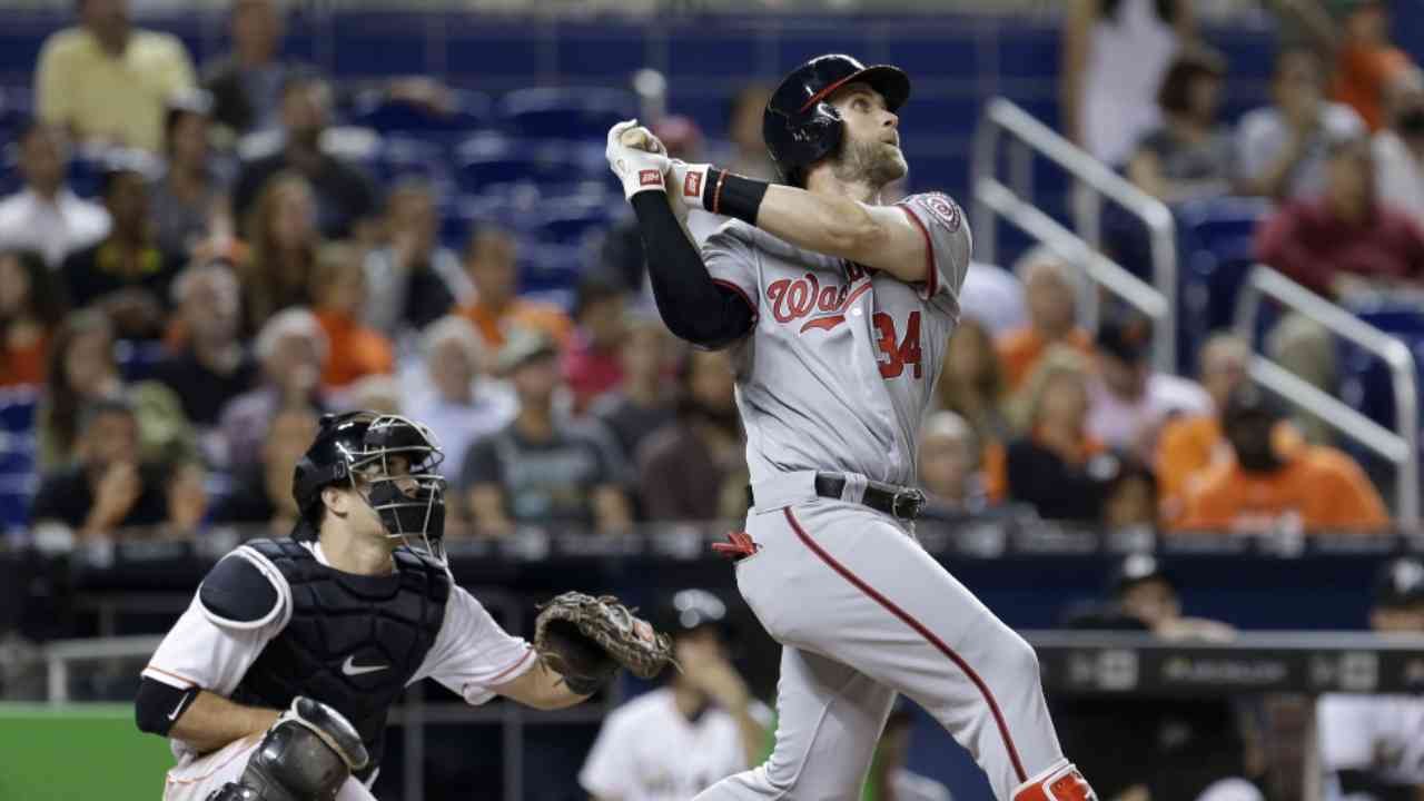 AP: Bryce Harper the New Barry Bonds?