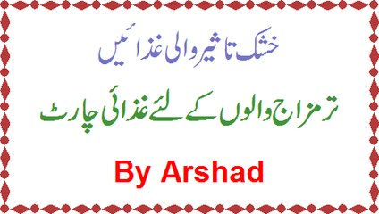 Khushk Taseer Wali Ghiza Ka Chart' Tar Mizaaj Wale Hazraat Ke Lie By Arshad
