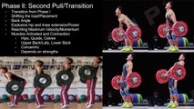 Kinesiology Project: Barbell Snatch