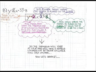 Solving Parabola Equations (new)