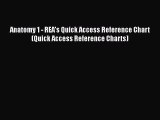 [PDF] Anatomy 1 - REA's Quick Access Reference Chart (Quick Access Reference Charts) [Read]