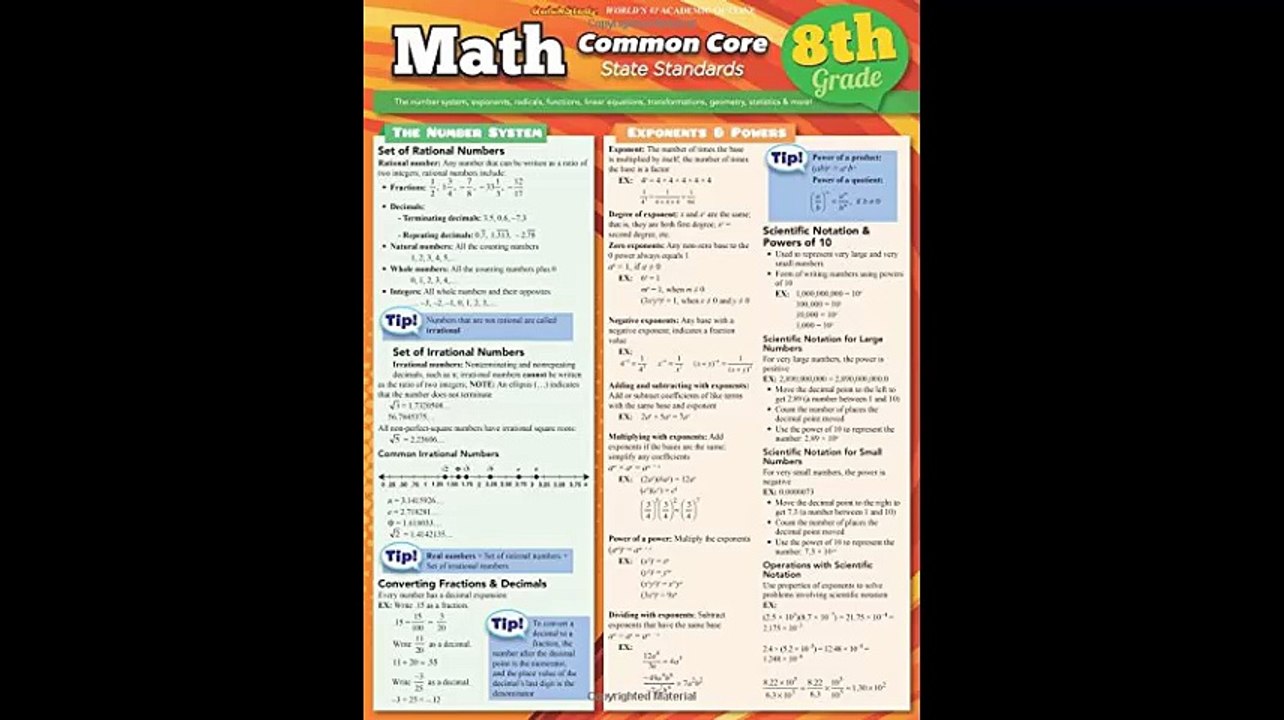Math Common Core 8Th Grade Quick Study Academic