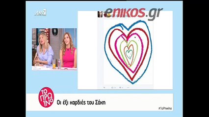 Τι είπε ο γυναικολόγος της Ζυγούλη για το μωρό