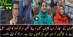 Maryam Nawaz has a cell in PM house that she Use To Abu-se Opponents - Rauf Klasra In Live Show
