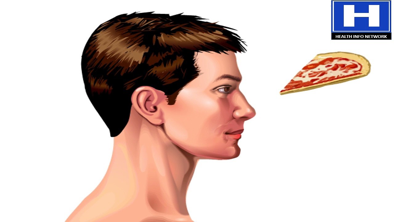 What is Heartburn - Why heartburn occurs - What is good for heartburn naturally