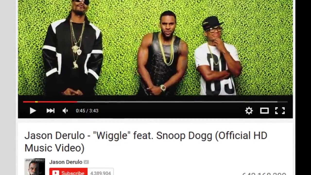 Top 10 Best Music Videos 2015