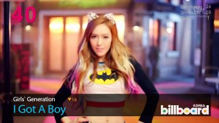 (3.14.2013) Billboard Korea K-POP Hot100 Top50