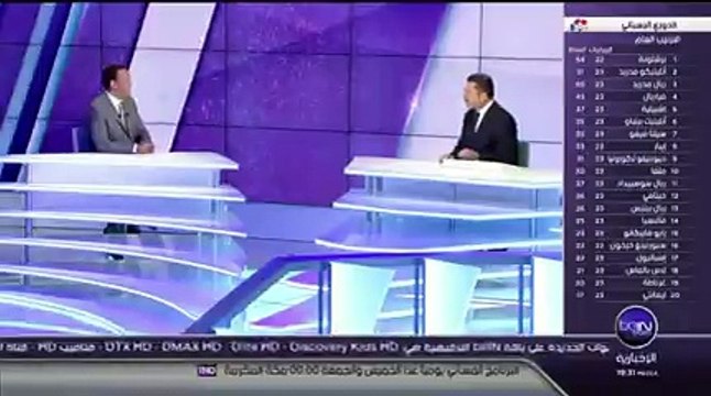 محلل ''بي إن سبورت '' يفضح تلاعب و كذب فوزي لقجع على الشعب المغربي بخصوص إقالة الزاكي