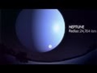 What If other planets replaced the moon