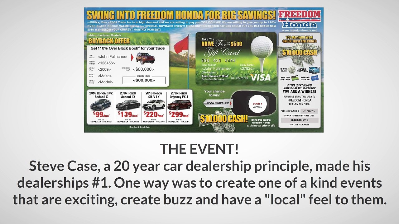 The Best Automotive Direct Mail and Event Marketing System