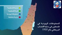 الحقيقة الكاملة للقضية الفلسطينية