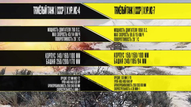 ИС-7 против ИС-4 - Танкомахач - от ukdpe и Fake Linkoln [World of Tanks]