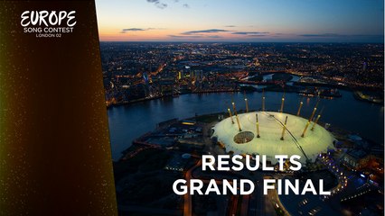 Europe Song Contest April 2016: Winner Performance