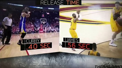 Sports Science- LeBron James VS. Stephen Curry