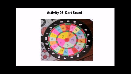 Teacher Guide for Lesson  E