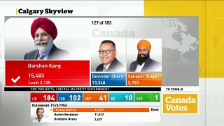 WATCH LIVE Canada Votes CBC News Election 2015 Special 377