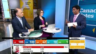 WATCH LIVE Canada Votes CBC News Election 2015 Special 407