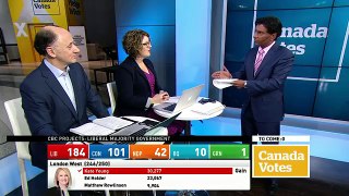 WATCH LIVE Canada Votes CBC News Election 2015 Special 387