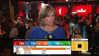WATCH LIVE Canada Votes CBC News Election 2015 Special 393