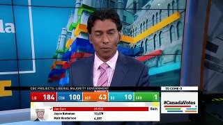 WATCH LIVE Canada Votes CBC News Election 2015 Special 396