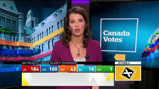 WATCH LIVE Canada Votes CBC News Election 2015 Special 397