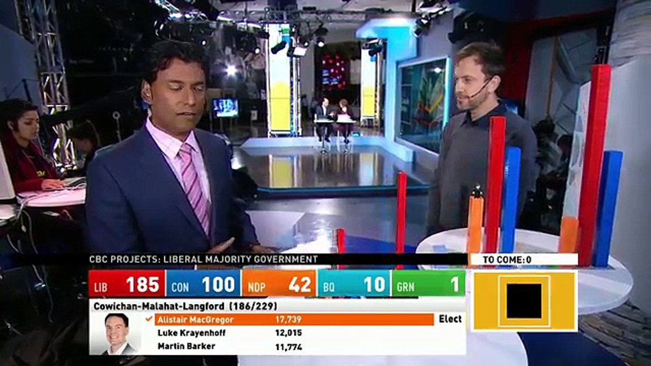 WATCH LIVE Canada Votes CBC News Election 2015 Special 403