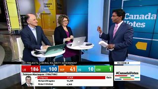 WATCH LIVE Canada Votes CBC News Election 2015 Special 411