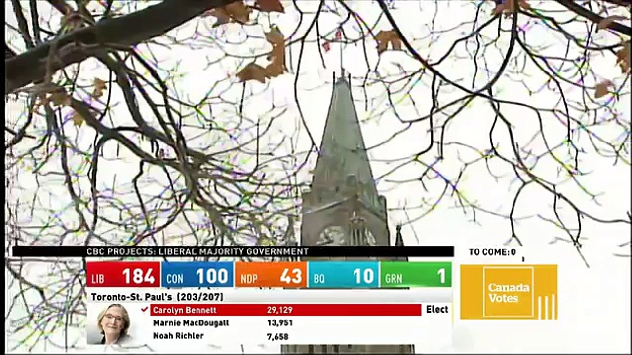 WATCH LIVE Canada Votes CBC News Election 2015 Special 433