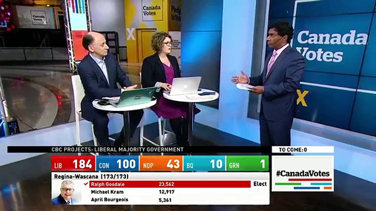 WATCH LIVE Canada Votes CBC News Election 2015 Special 437