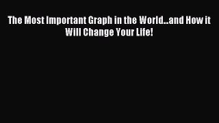Read The Most Important Graph in the World...and How it Will Change Your Life! PDF Online