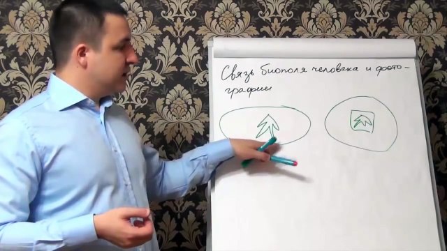 Евгений Грин - Развитие ясновидения - как развить ясновидение за 7 дней самостоятельно! Часть 1