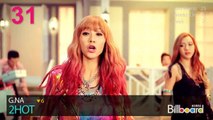 (7.5.2012) Billboard Korea K-POP Hot100 Top50