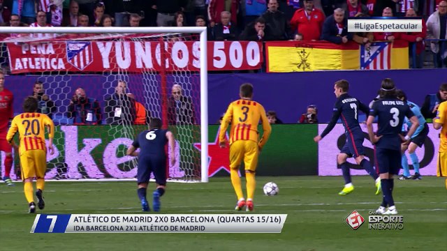 As dez maiores remontadas da Liga dos Campeões