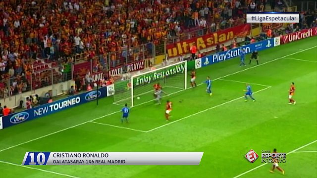 Os artilheiros mais rápidos da Liga dos Campeões