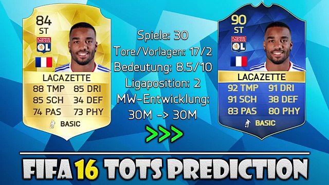 FIFA 16 TOTS PREDICTION! - LIGUE 1 ATTACK! - FIFA 16 ULTIMATE TEAM - 10Youtube.com