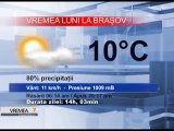 Vremea 25.04.2016 ora 7